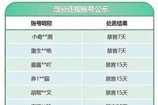 曼联发布足总杯对阵诺丁汉森林赛前海报：达洛特单人出境